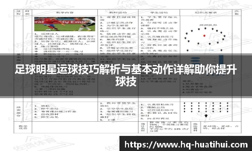 足球明星运球技巧解析与基本动作详解助你提升球技